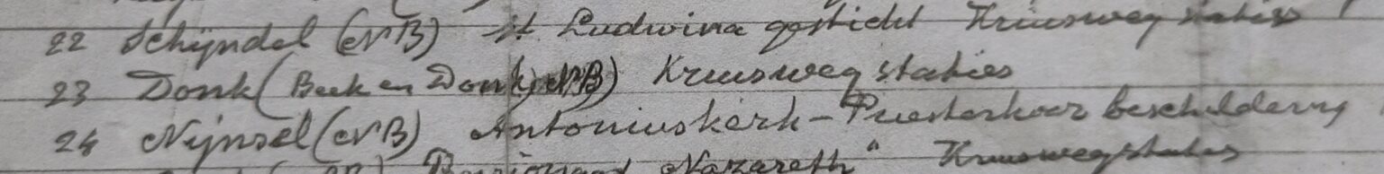 Fragment van de door Gerrit van Geffen handgeschreven lijst met de kerken en schilderwerken die hij heeft uitgevoerd (1963)